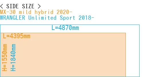 #MX-30 mild hybrid 2020- + WRANGLER Unlimited Sport 2018-